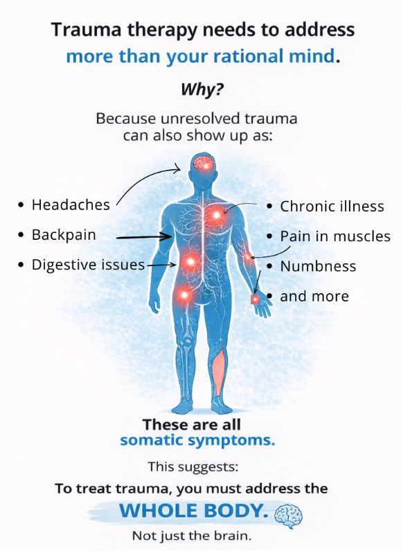 Accelerated Resolution Therapy in Red Deer, AB
